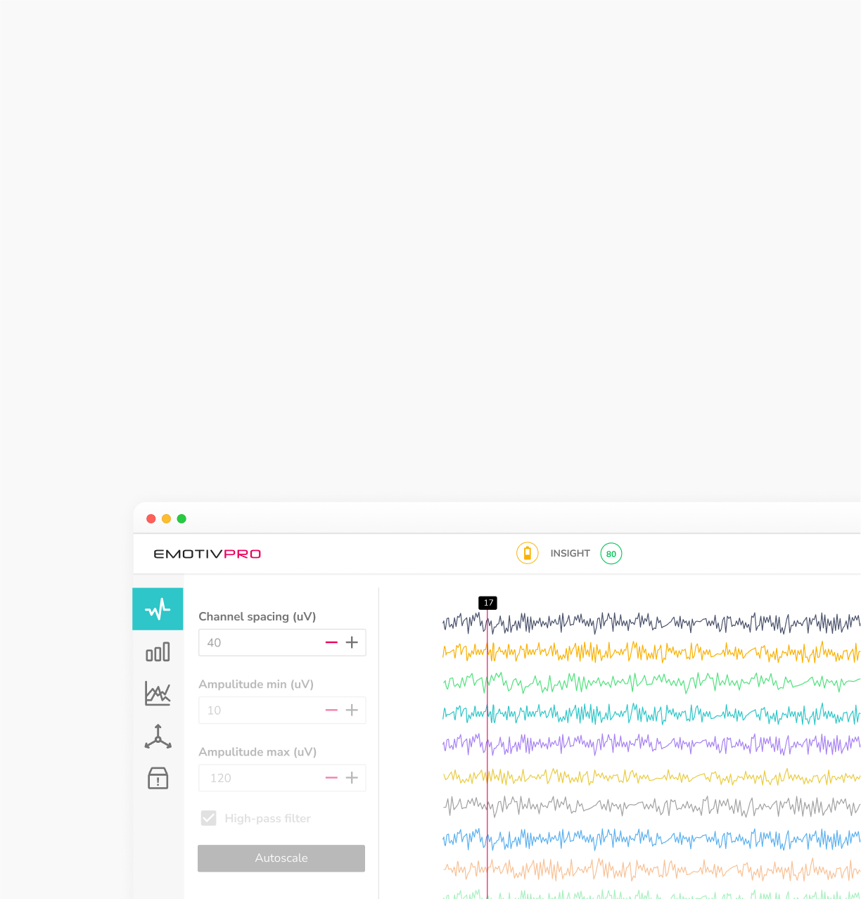 Raw EEG