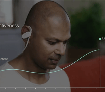 How EEG technology helps to manage stress for optimal performance - EMOTIV