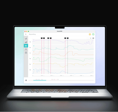 How To Incorporate EMOTIV’s Performance Metrics Into Your Consumer Research - EMOTIV