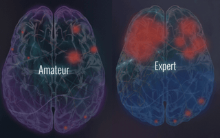 Research finds huge differences in brain activity between Amateur and Professional players - EMOTIV