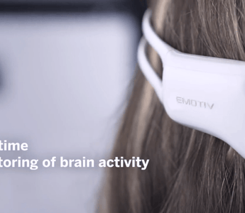 EMOTIV eeg headset - monitoring brain activity in real-time