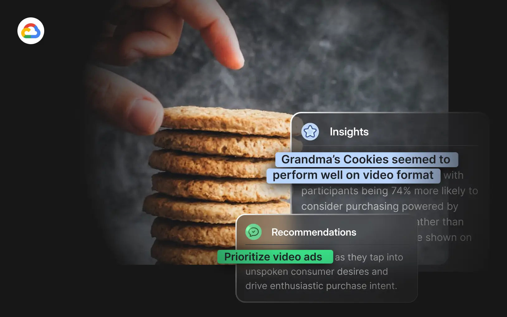 Highlights of EmotivIQ AI insights