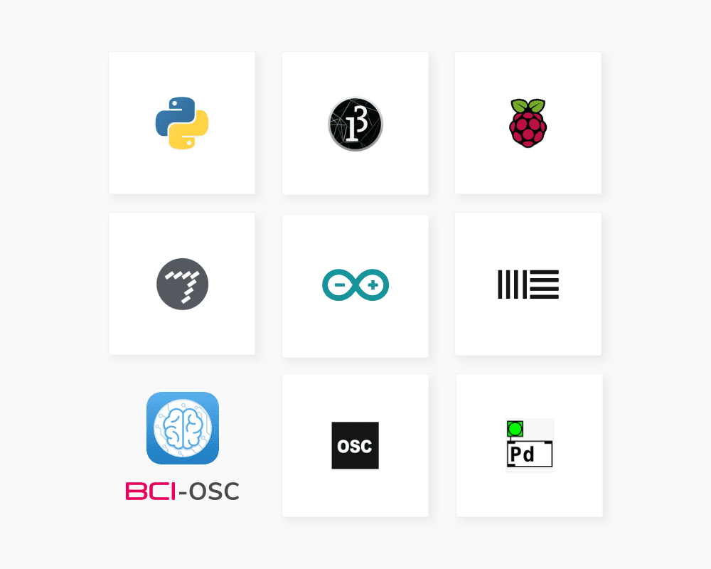 BCI OSC Compatible apps