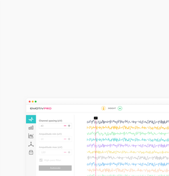 Raw EEG