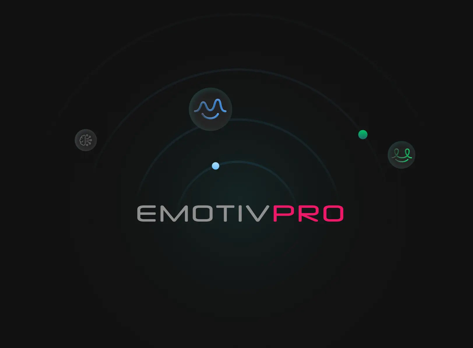 Illustration of EmotivPRO's capabillities