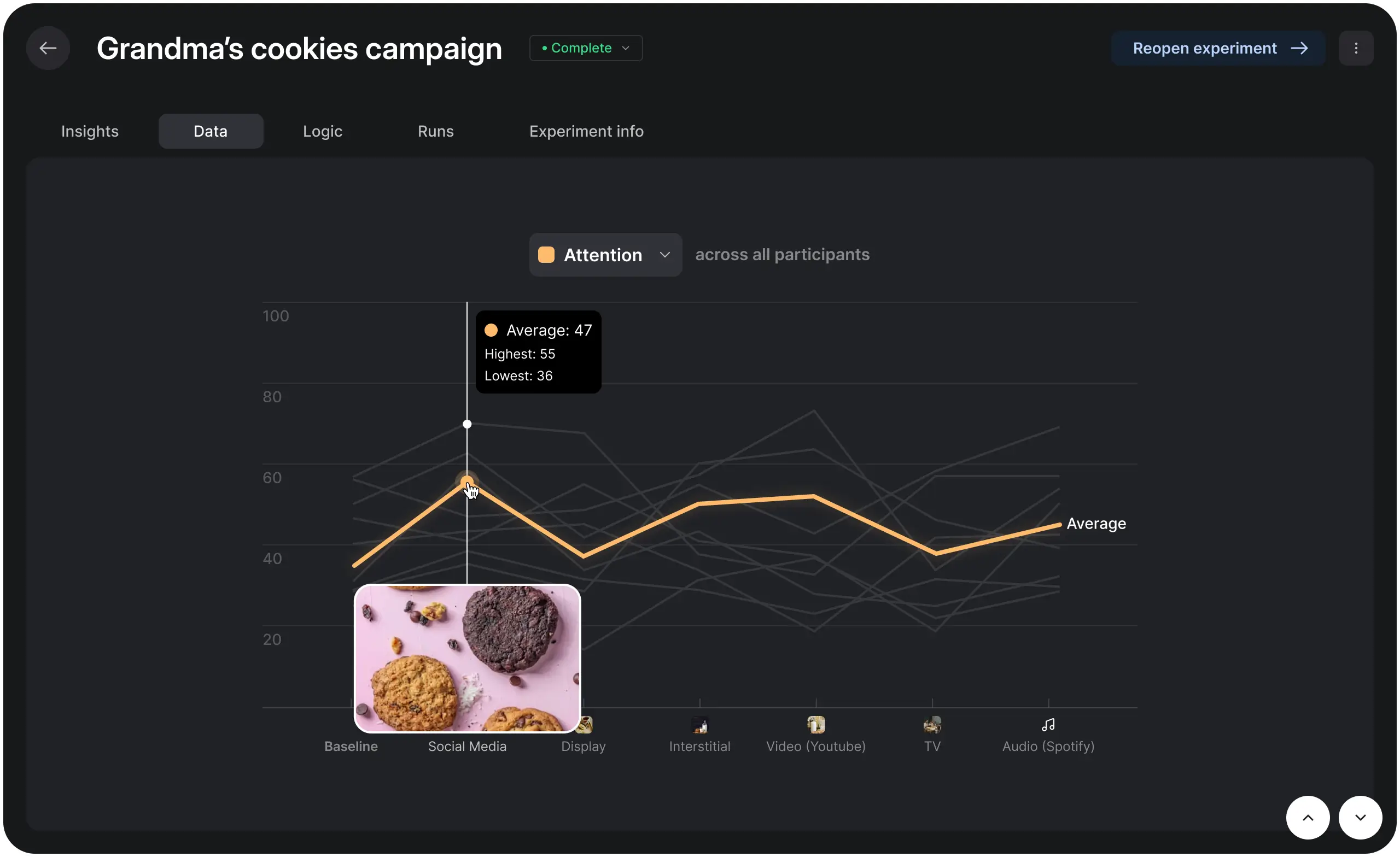 Emotiv Studio Brain Measurement Tools
