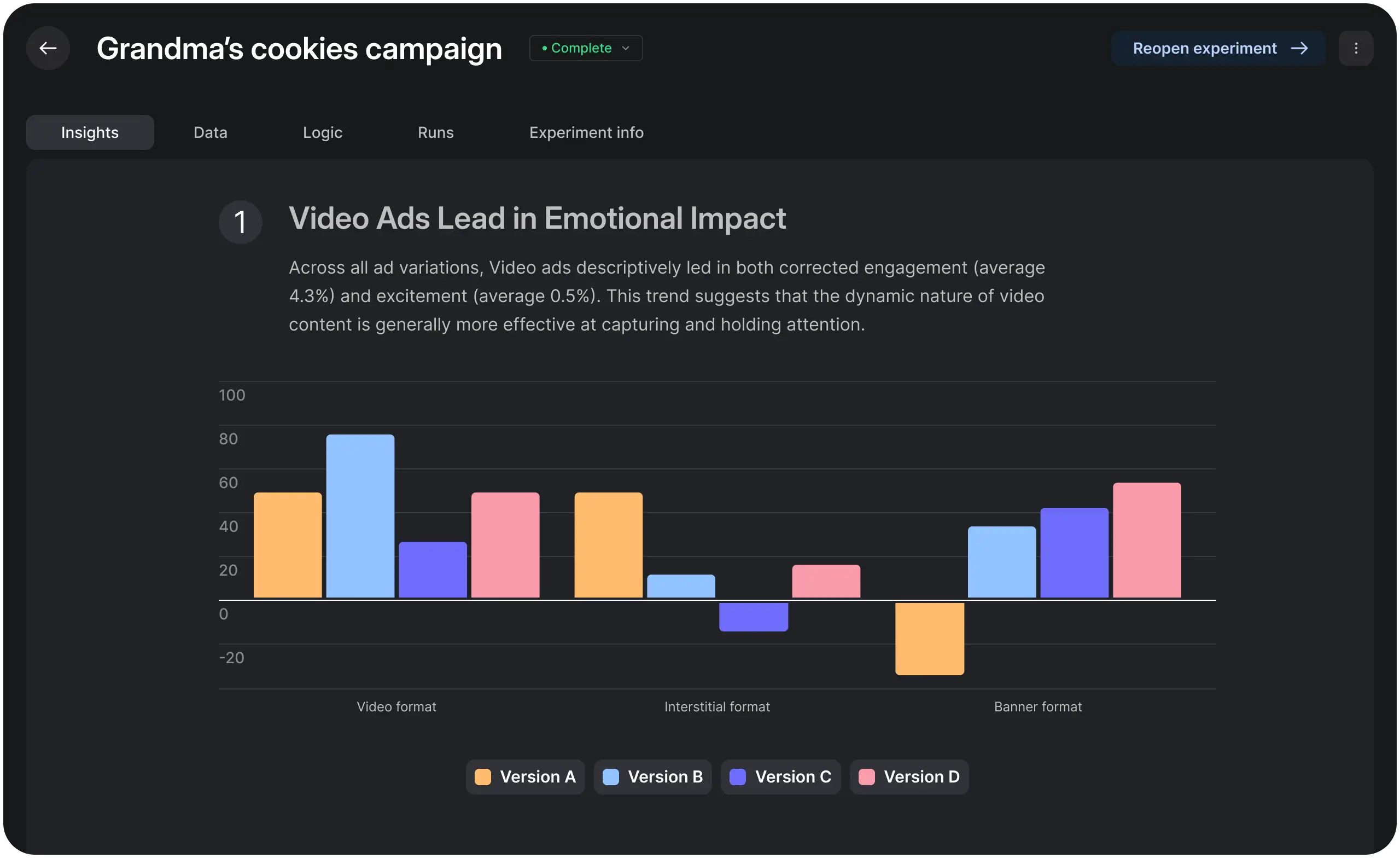 Emotiv Studio AI Summaries by EmotivIQ
